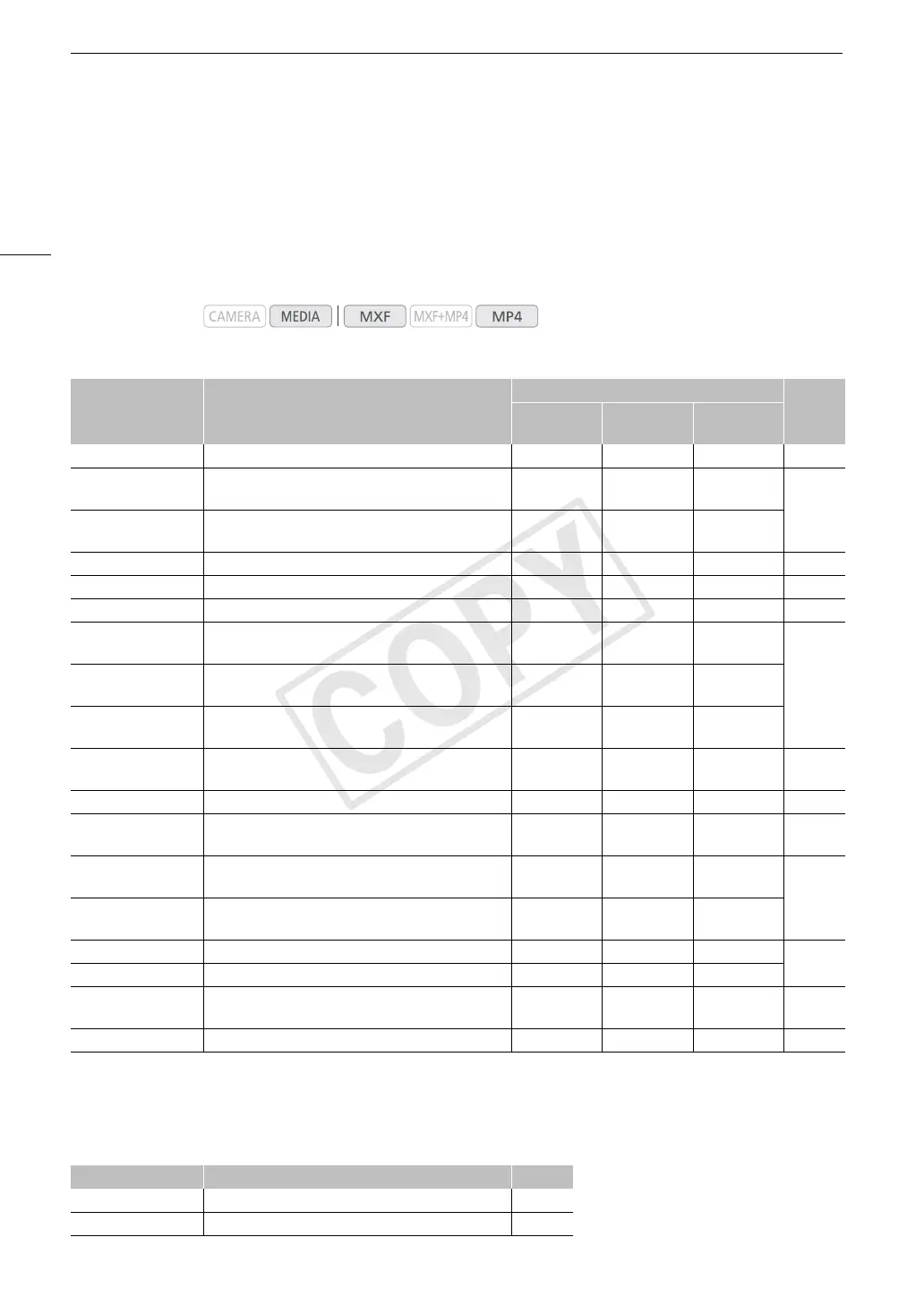 Page #150 background image