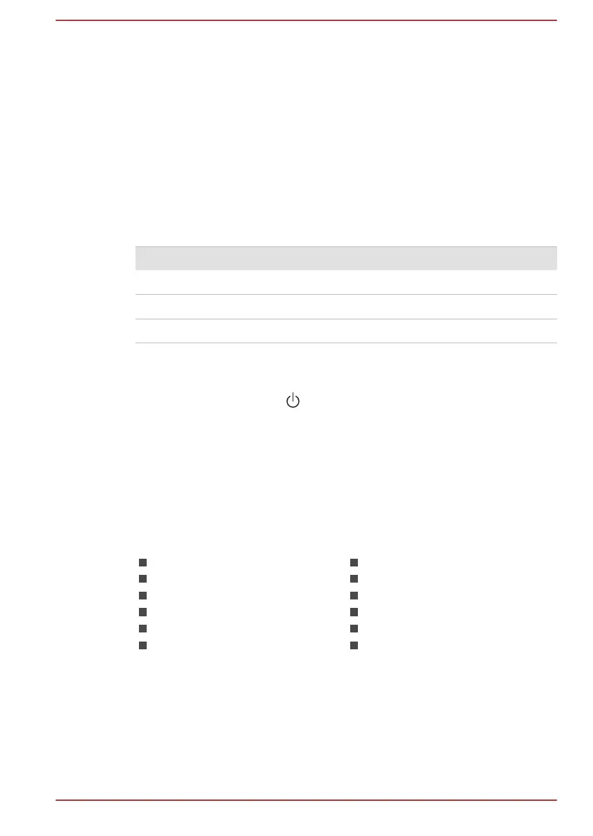 Page #110 background image
