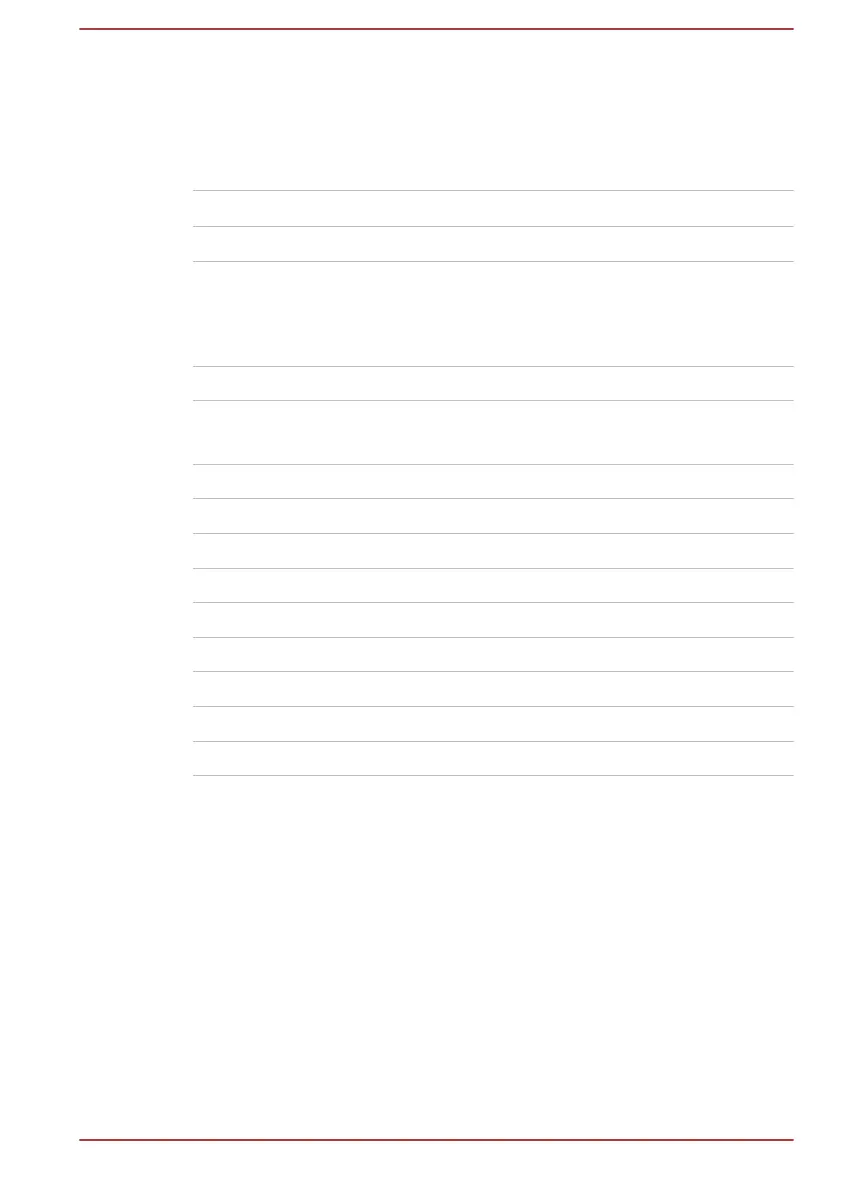 Page #124 background image