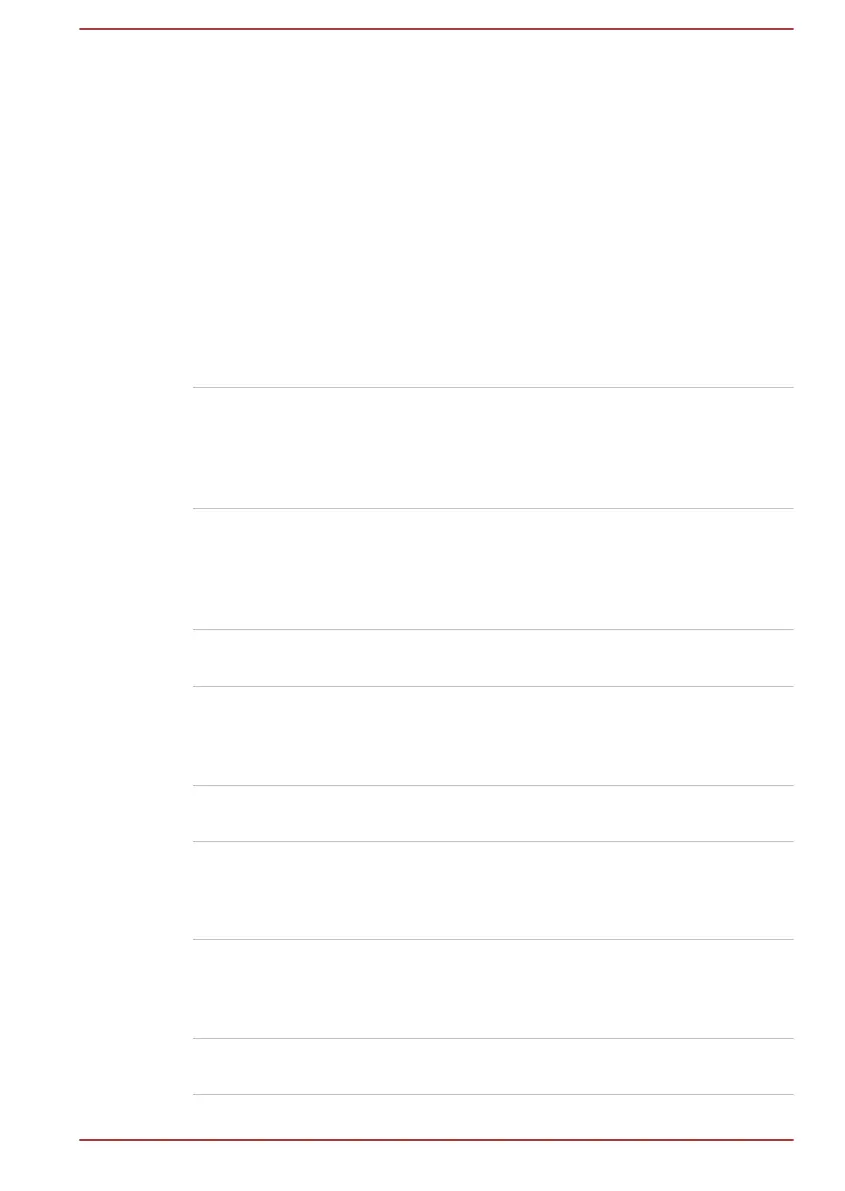 Page #129 background image