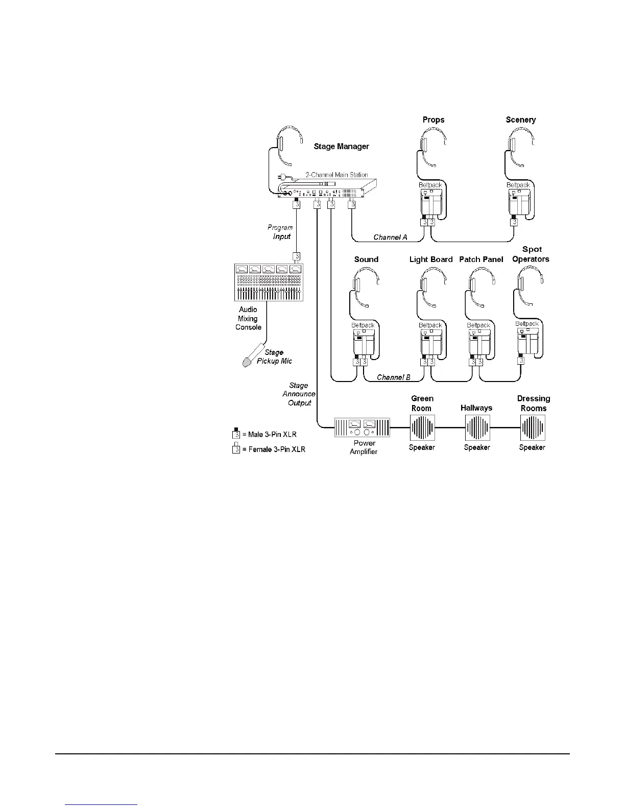 Page #25 background image
