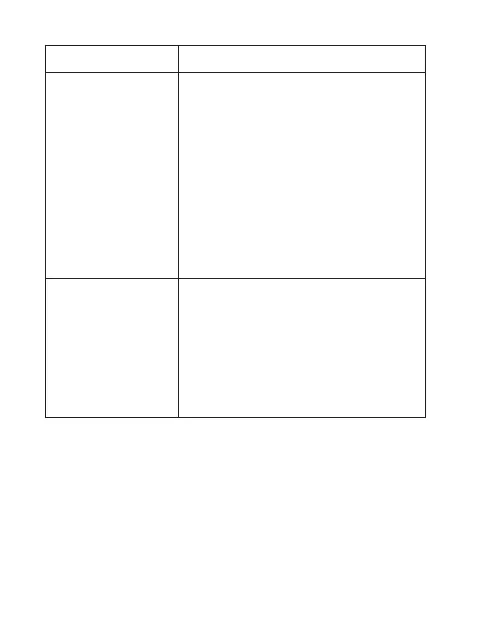Page #108 background image
