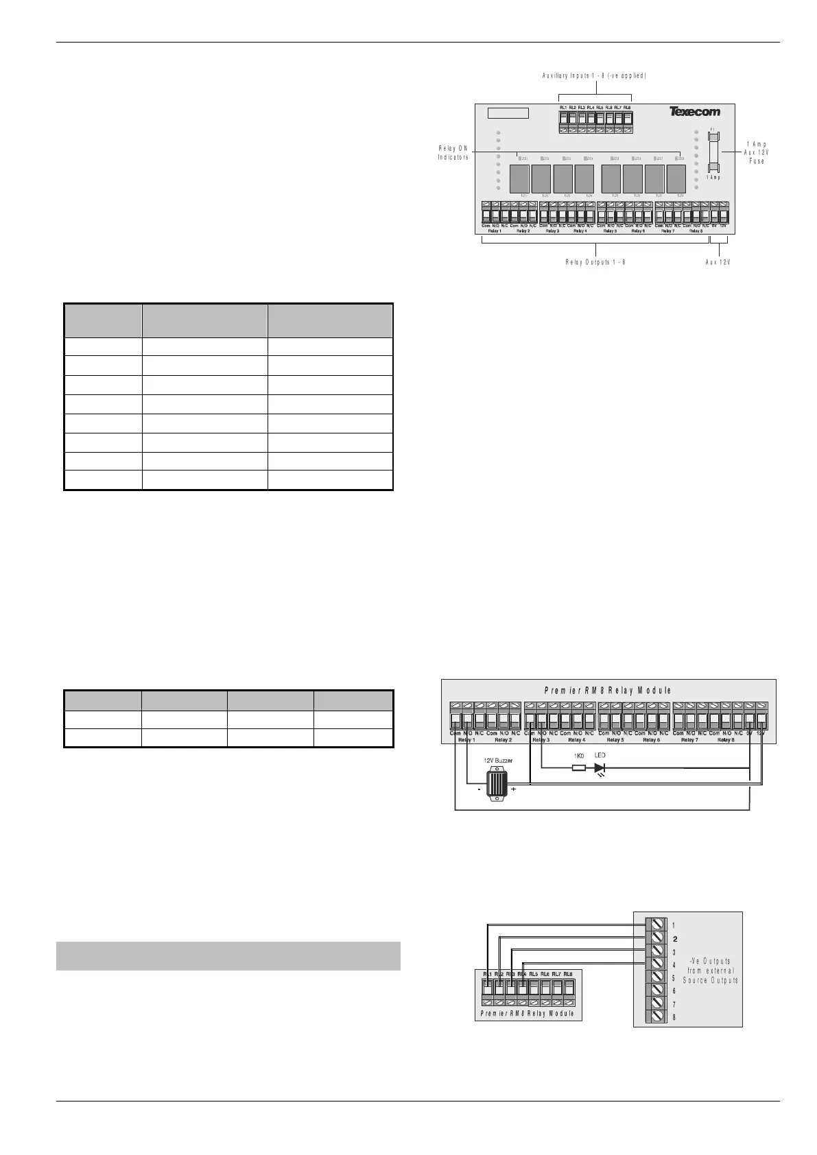Page #29 background image