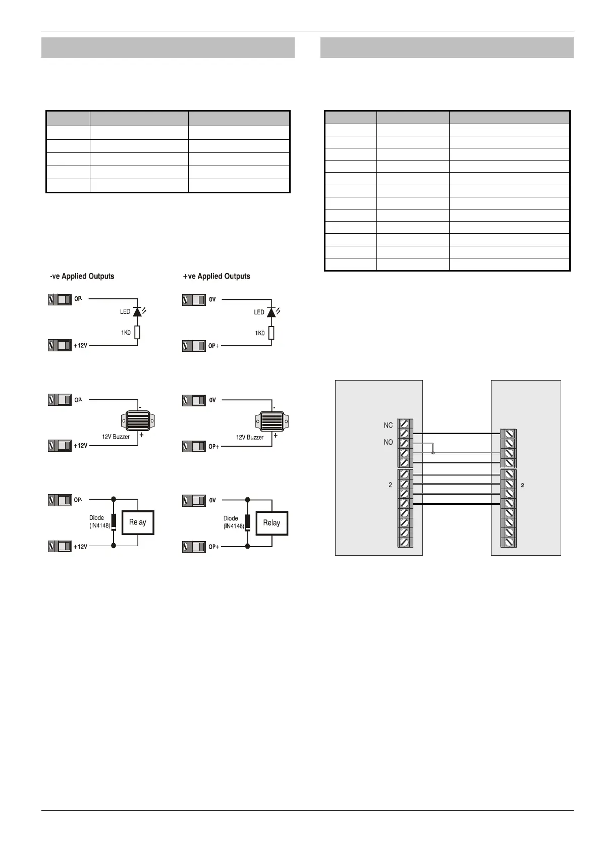 Page #35 background image