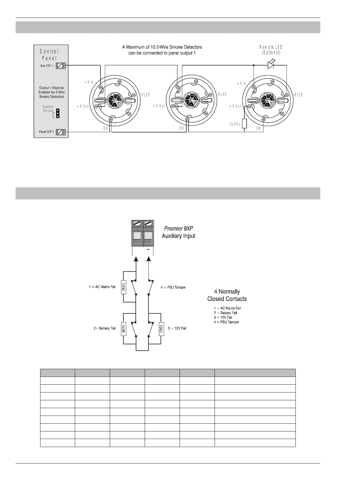 Page #36 background image