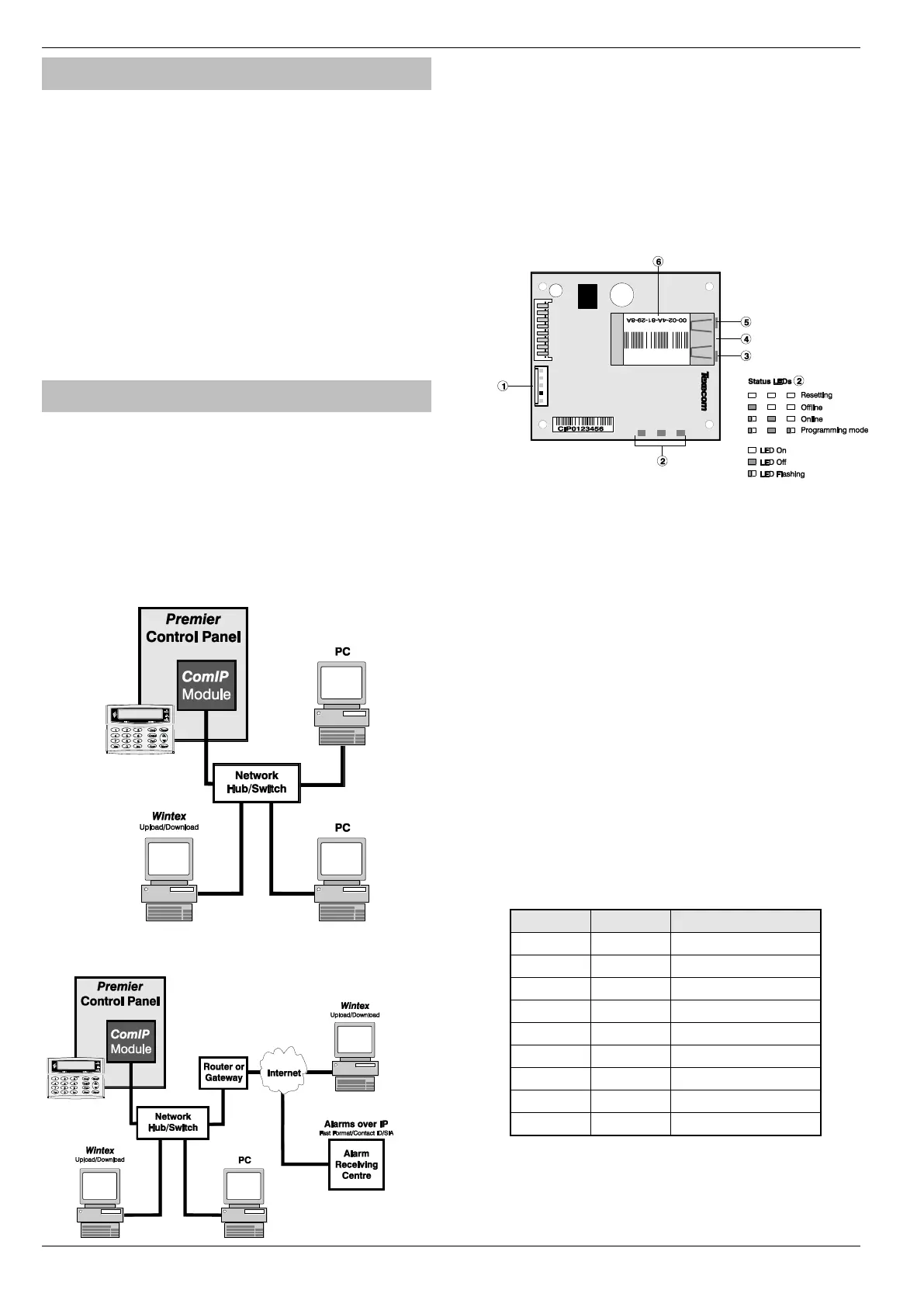 Page #42 background image