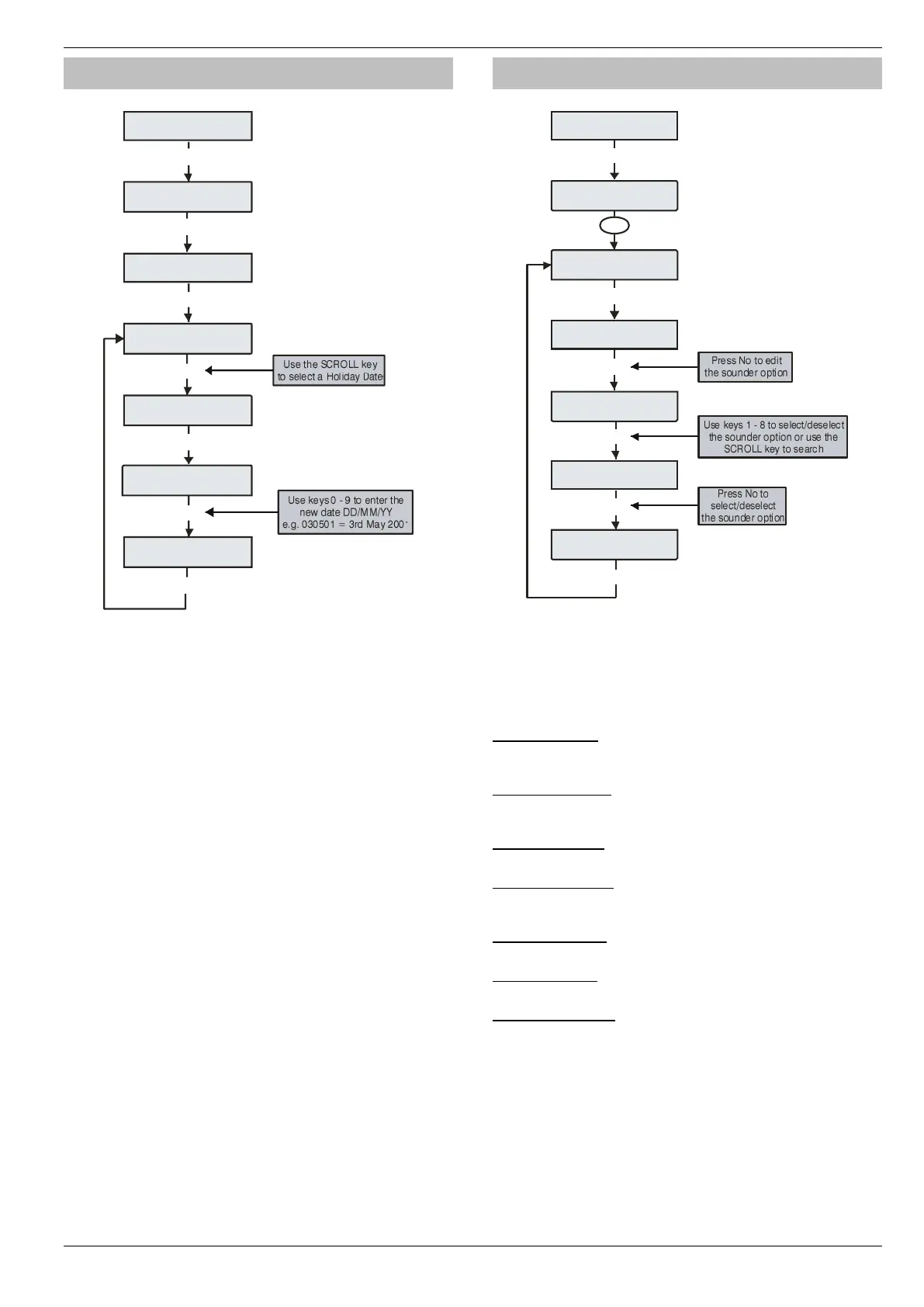 Page #77 background image