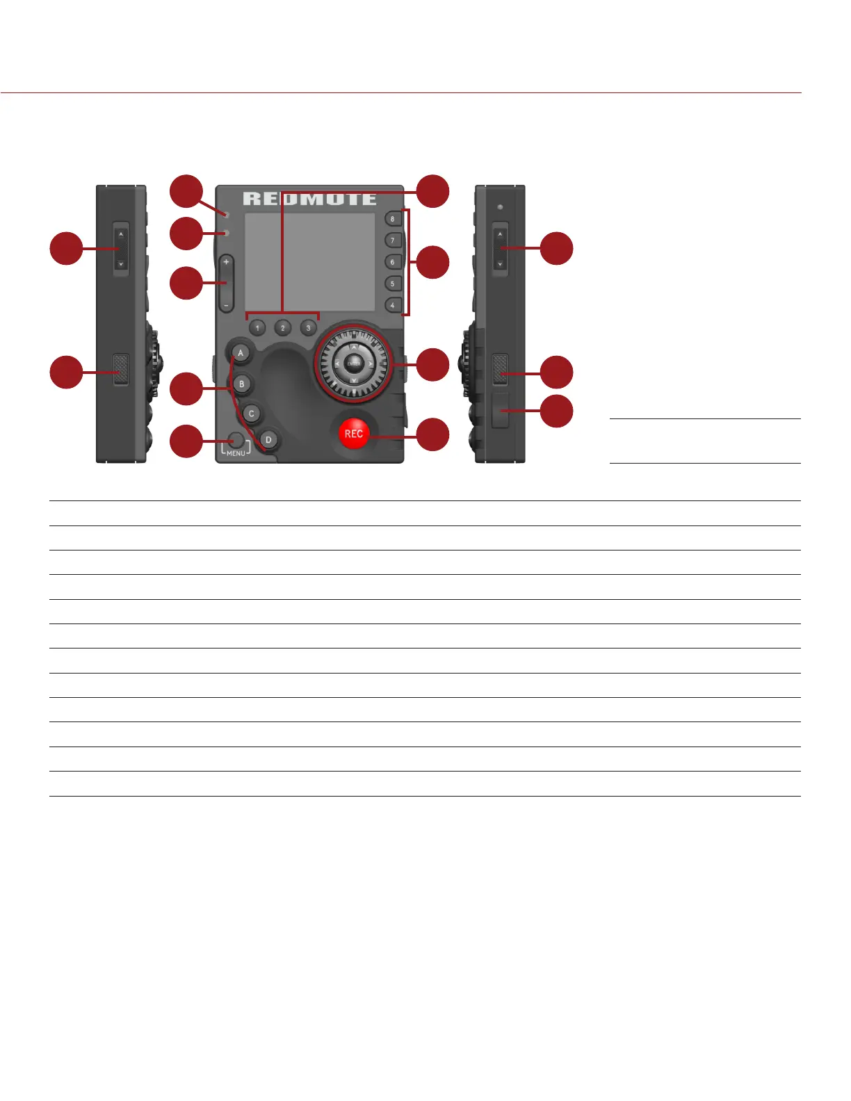 Page #148 background image