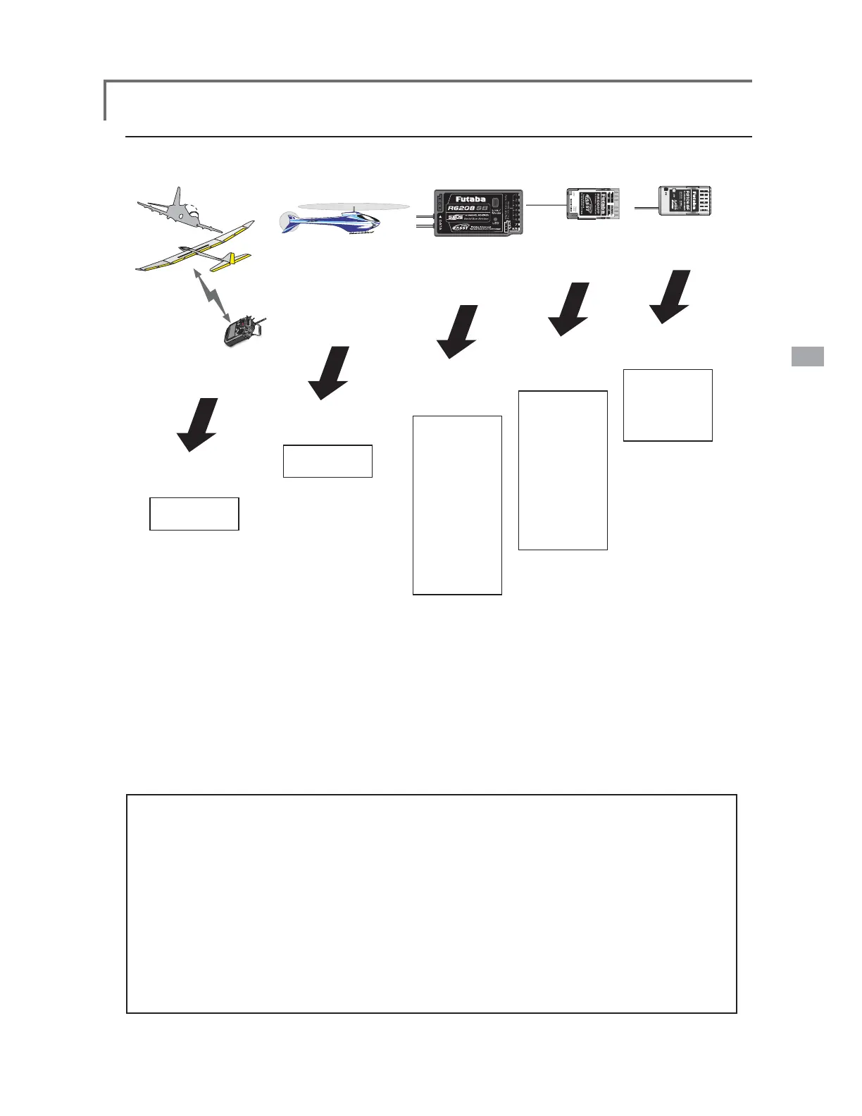 Page #79 background image