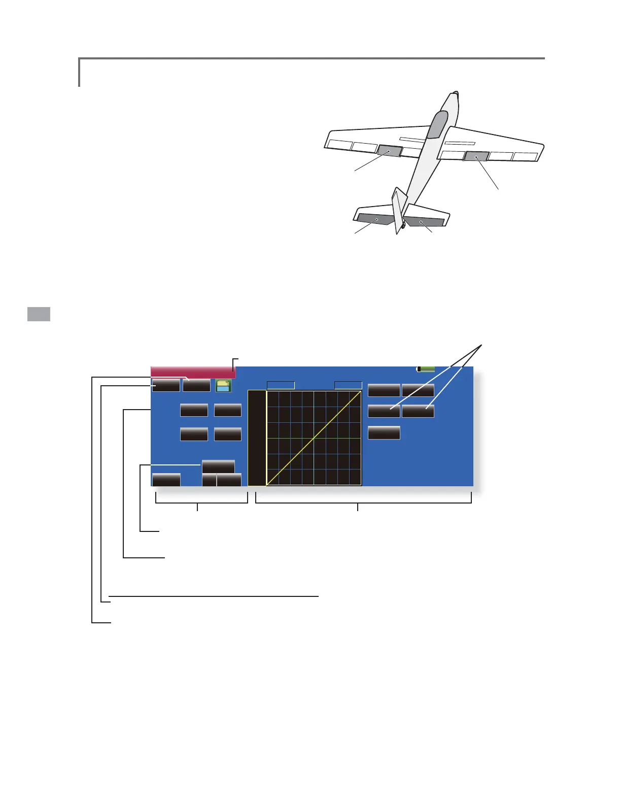 Page #122 background image