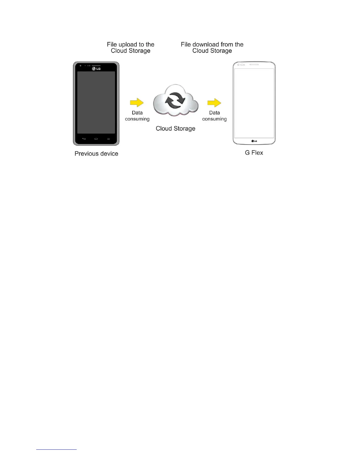 Page #170 background image