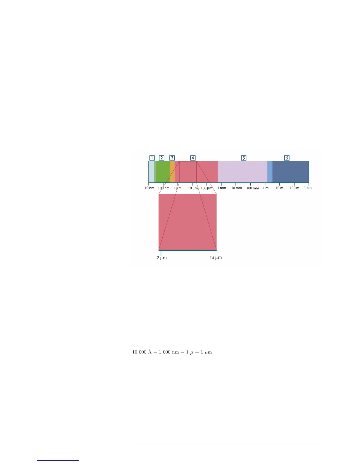 Page #54 background image