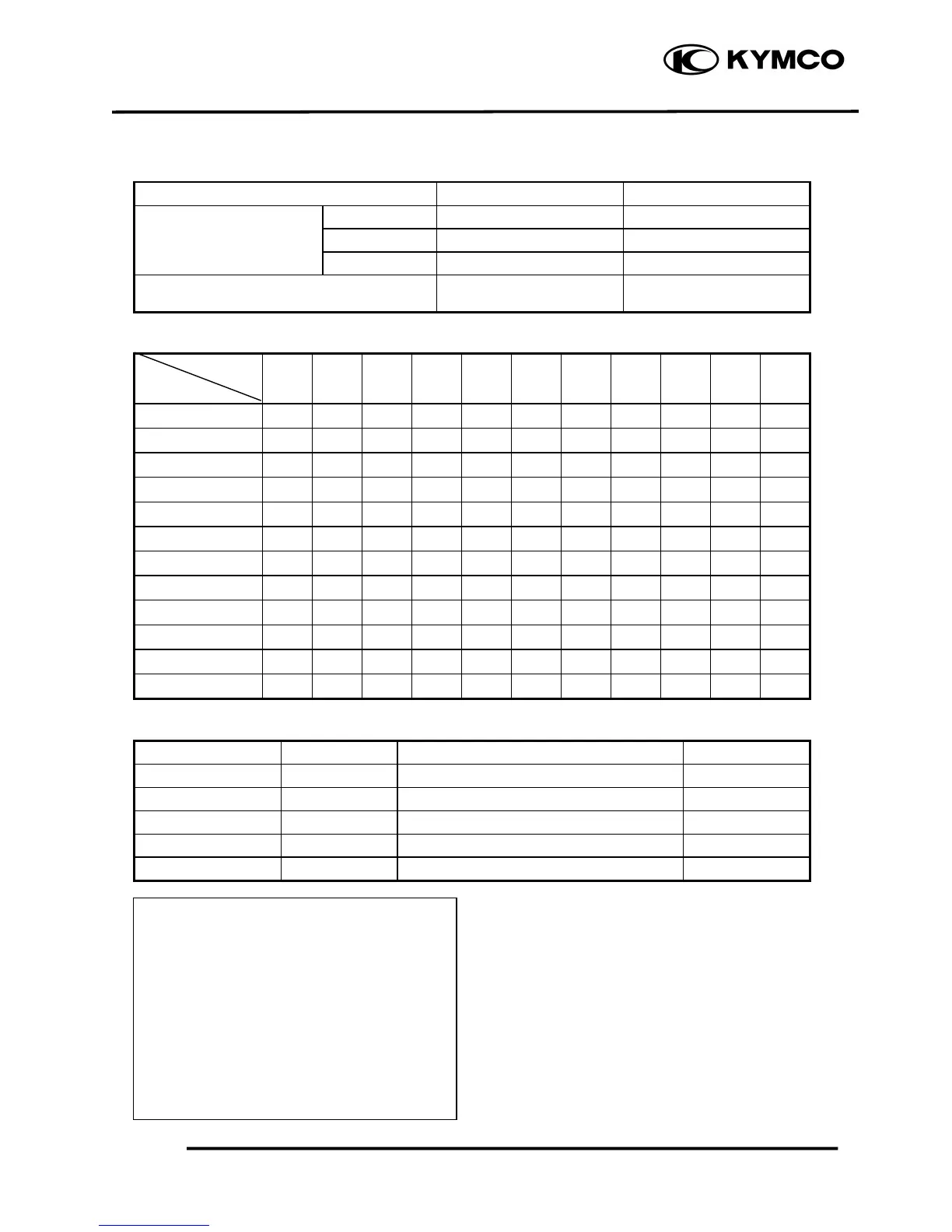 Page #129 background image