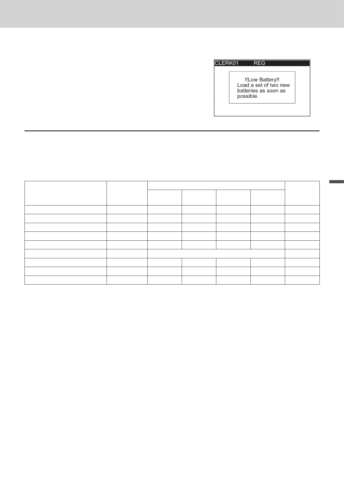 Page #133 background image