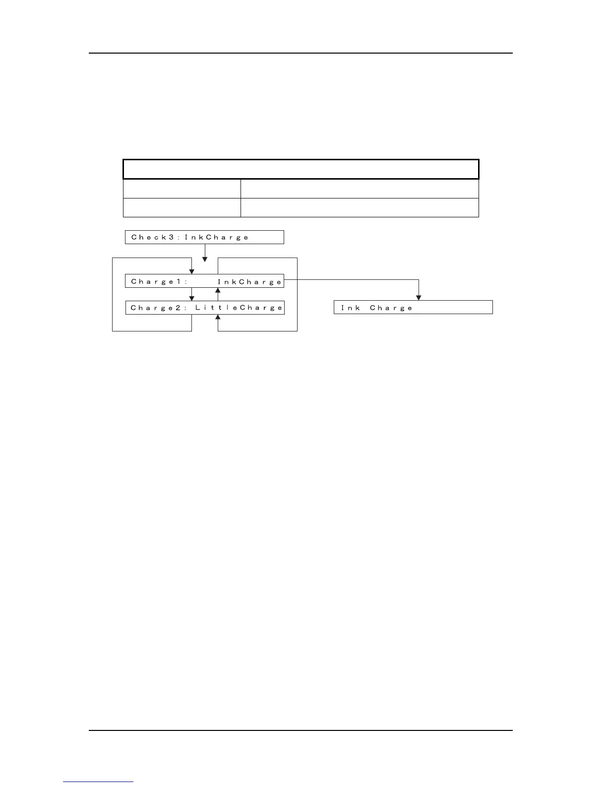 Page #192 background image