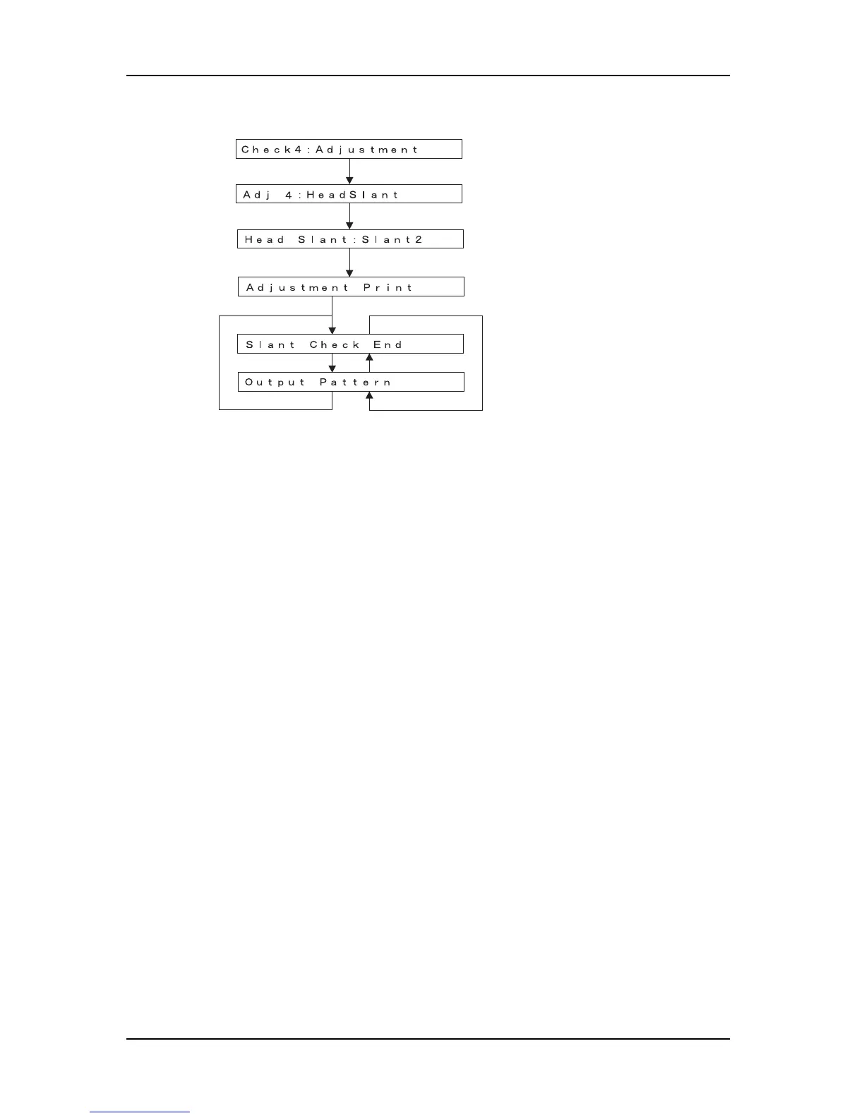 Page #202 background image