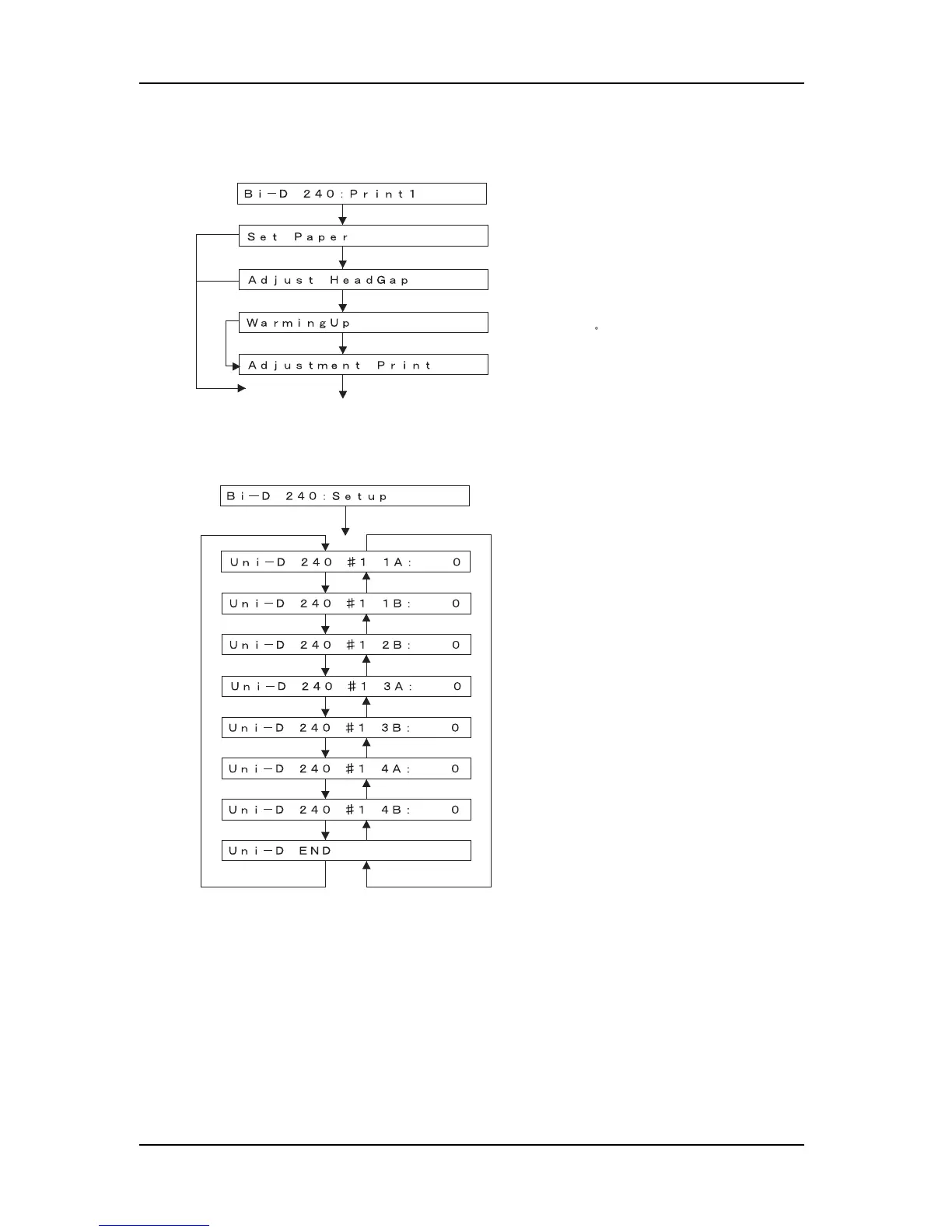 Page #210 background image
