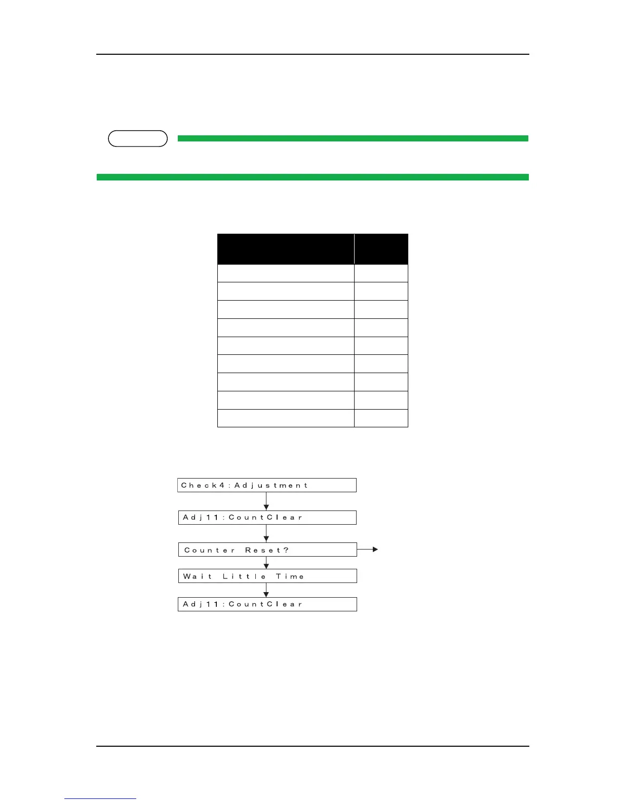 Page #215 background image