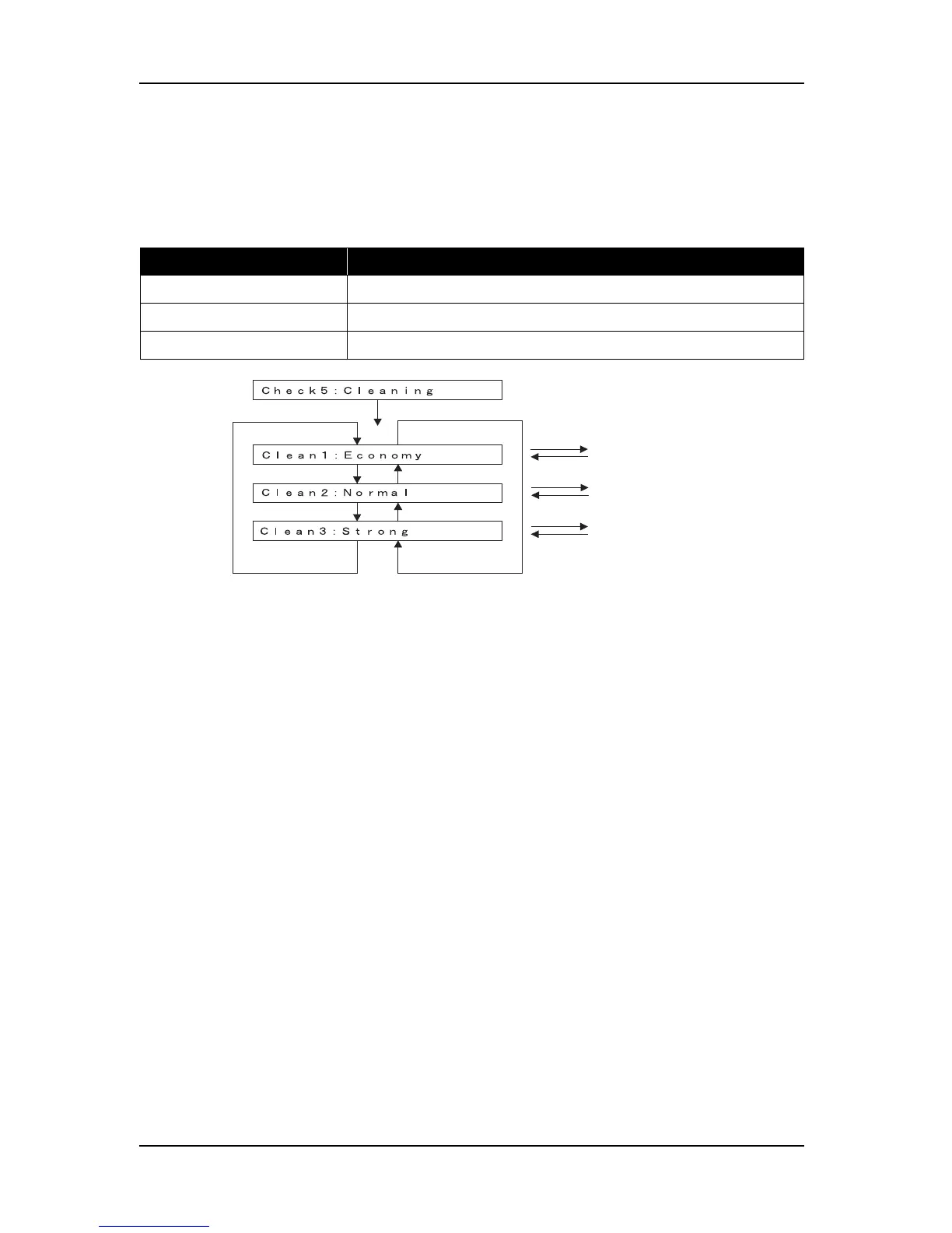 Page #218 background image