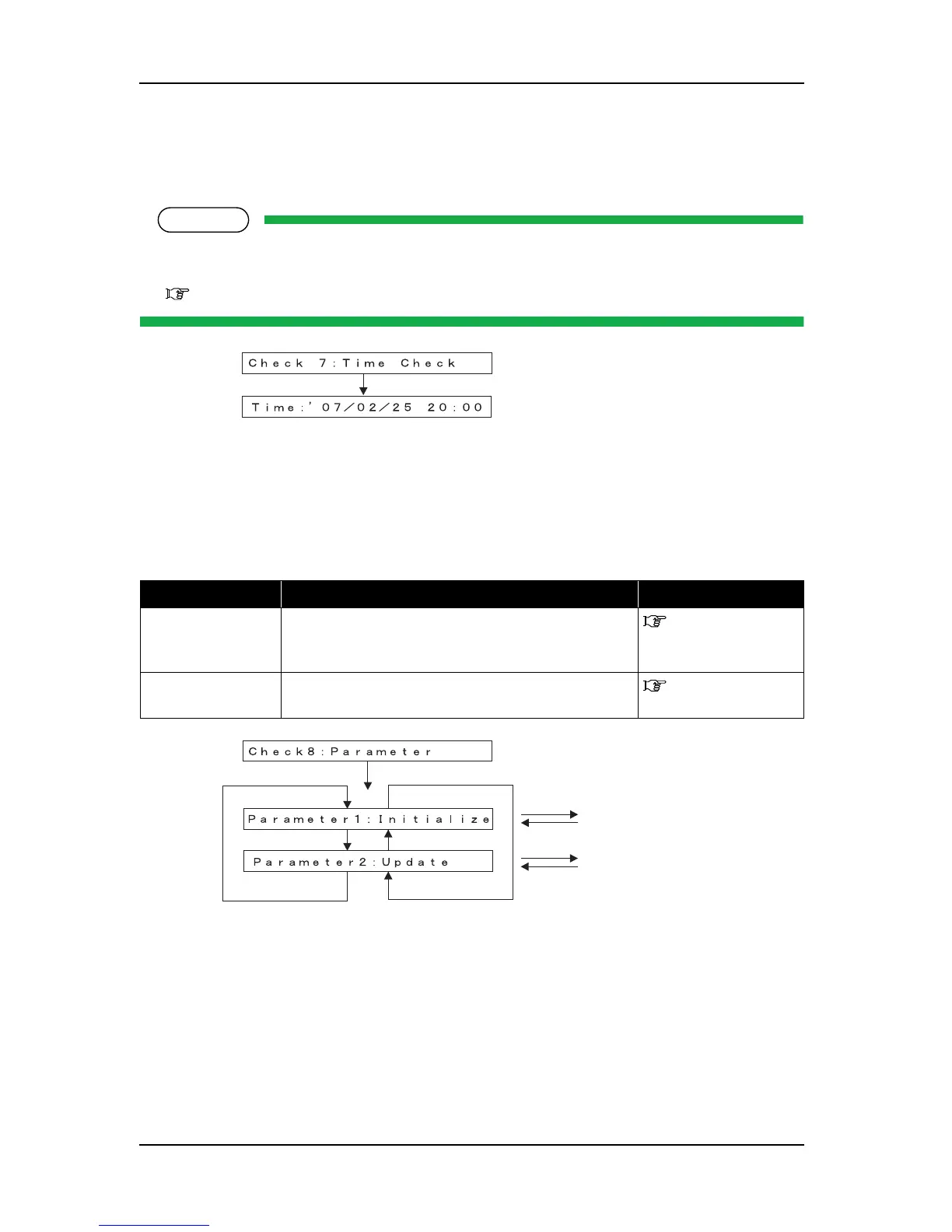 Page #222 background image