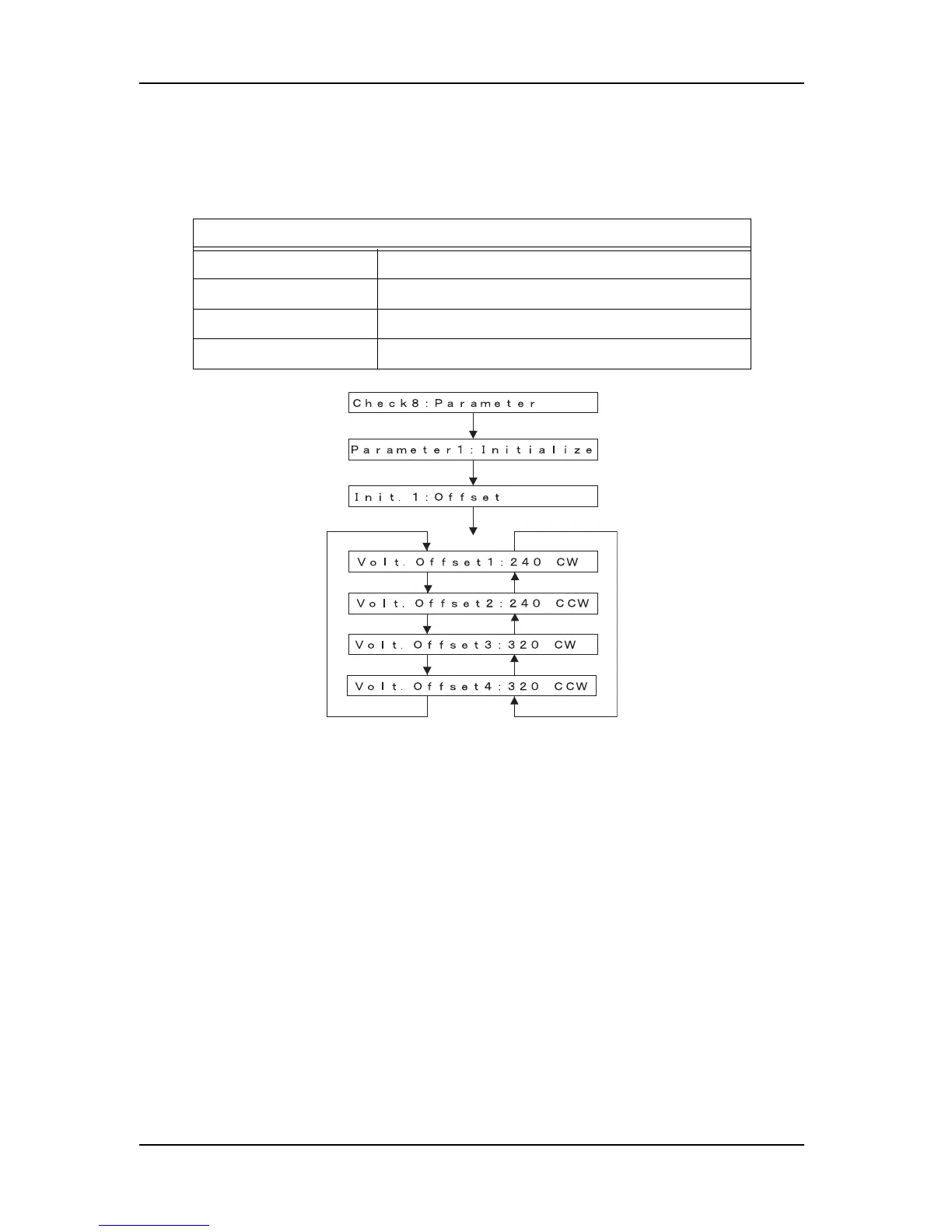 Page #224 background image