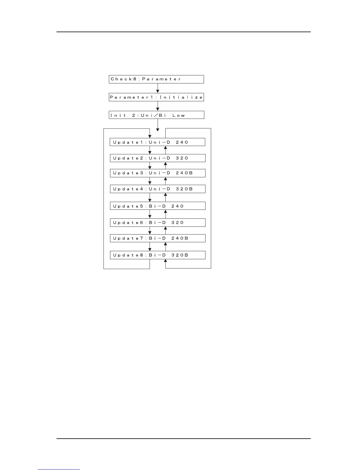 Page #225 background image