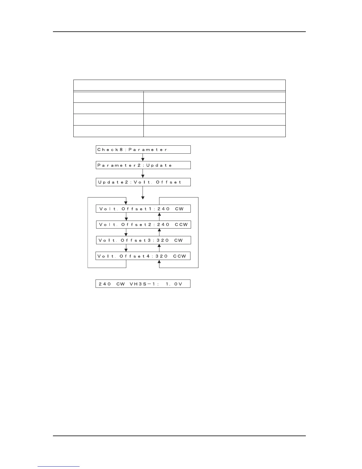 Page #228 background image