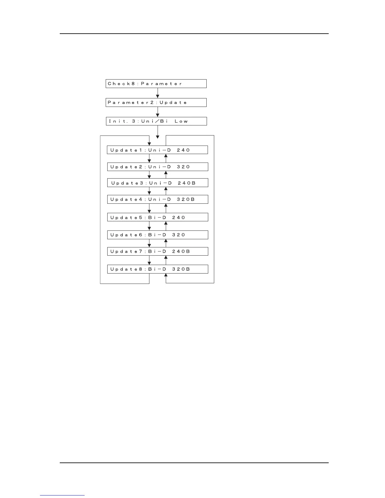 Page #229 background image