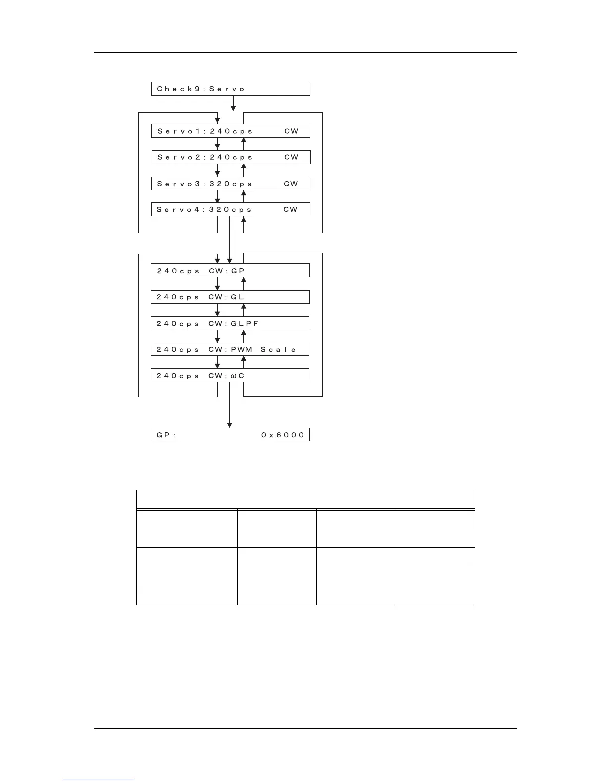 Page #235 background image