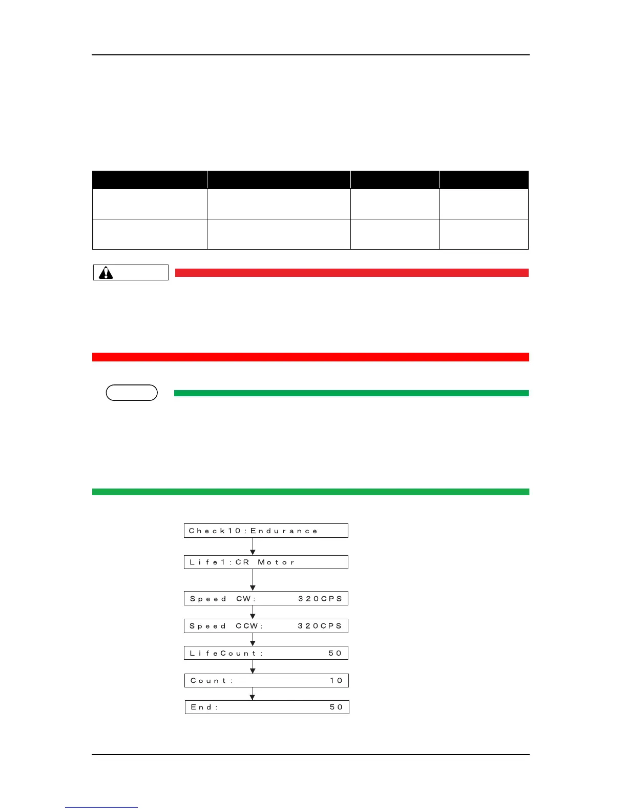 Page #238 background image