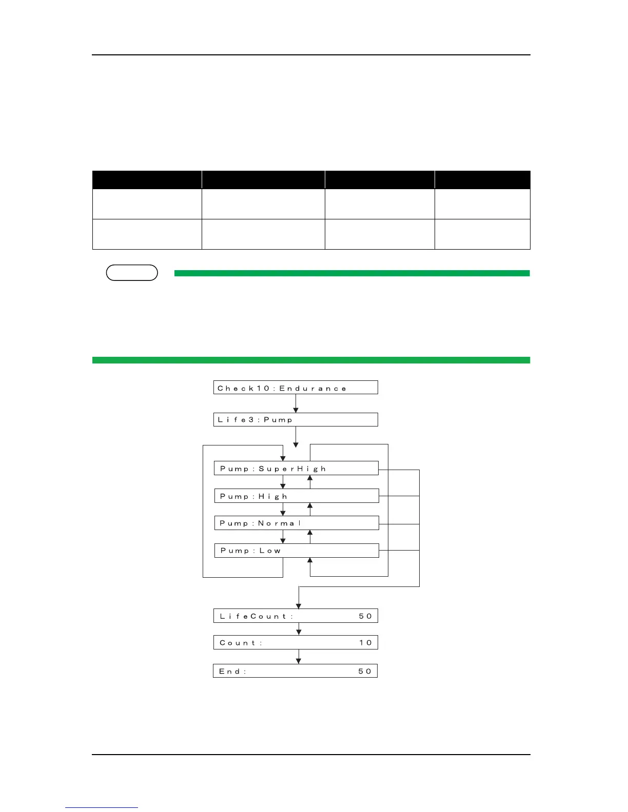 Page #240 background image