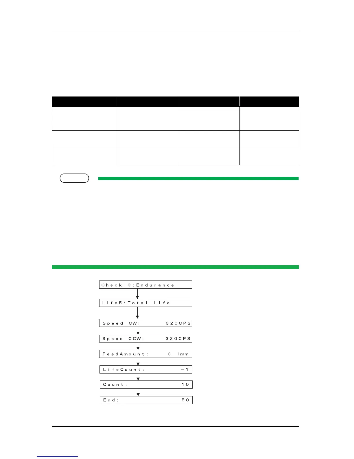 Page #242 background image