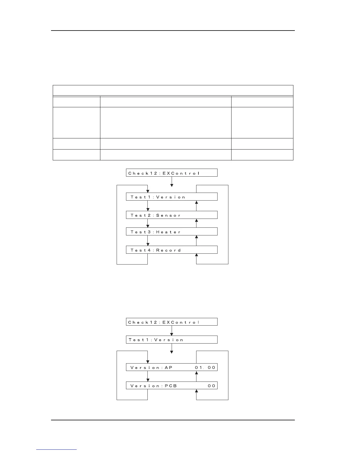 Page #244 background image
