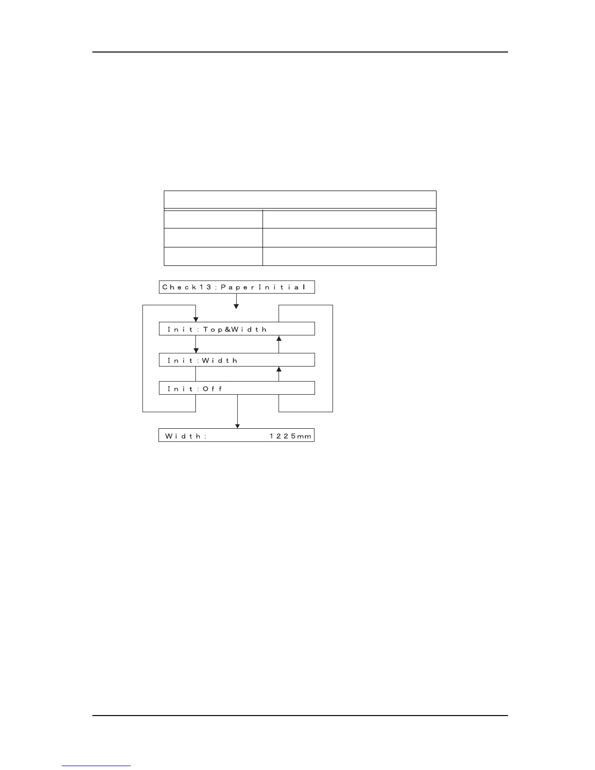 Page #247 background image