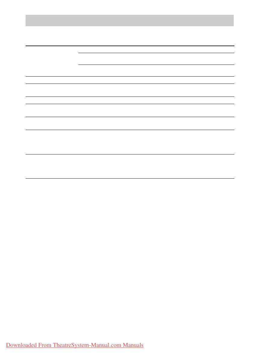 Page #72 background image