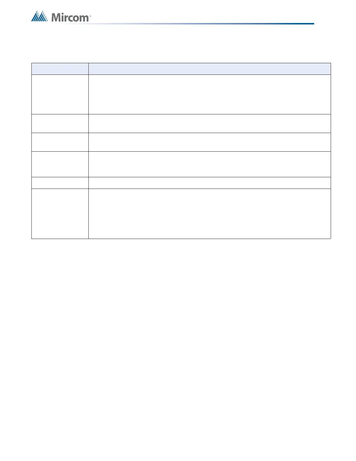 Page #42 background image
