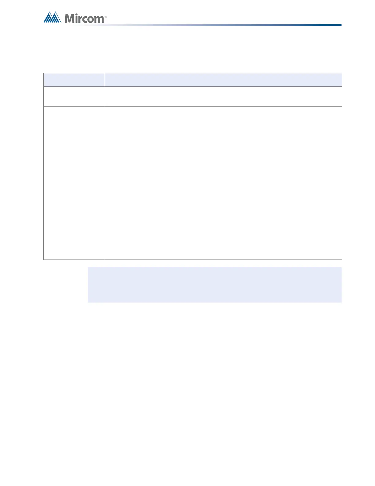 Page #53 background image