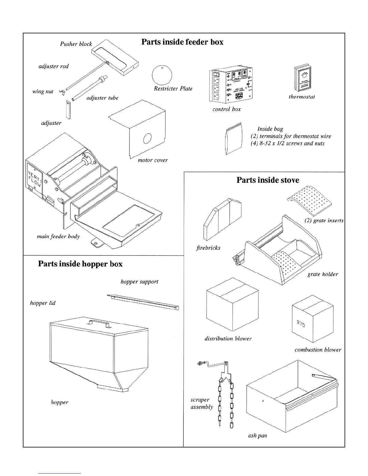 Page #5 background image