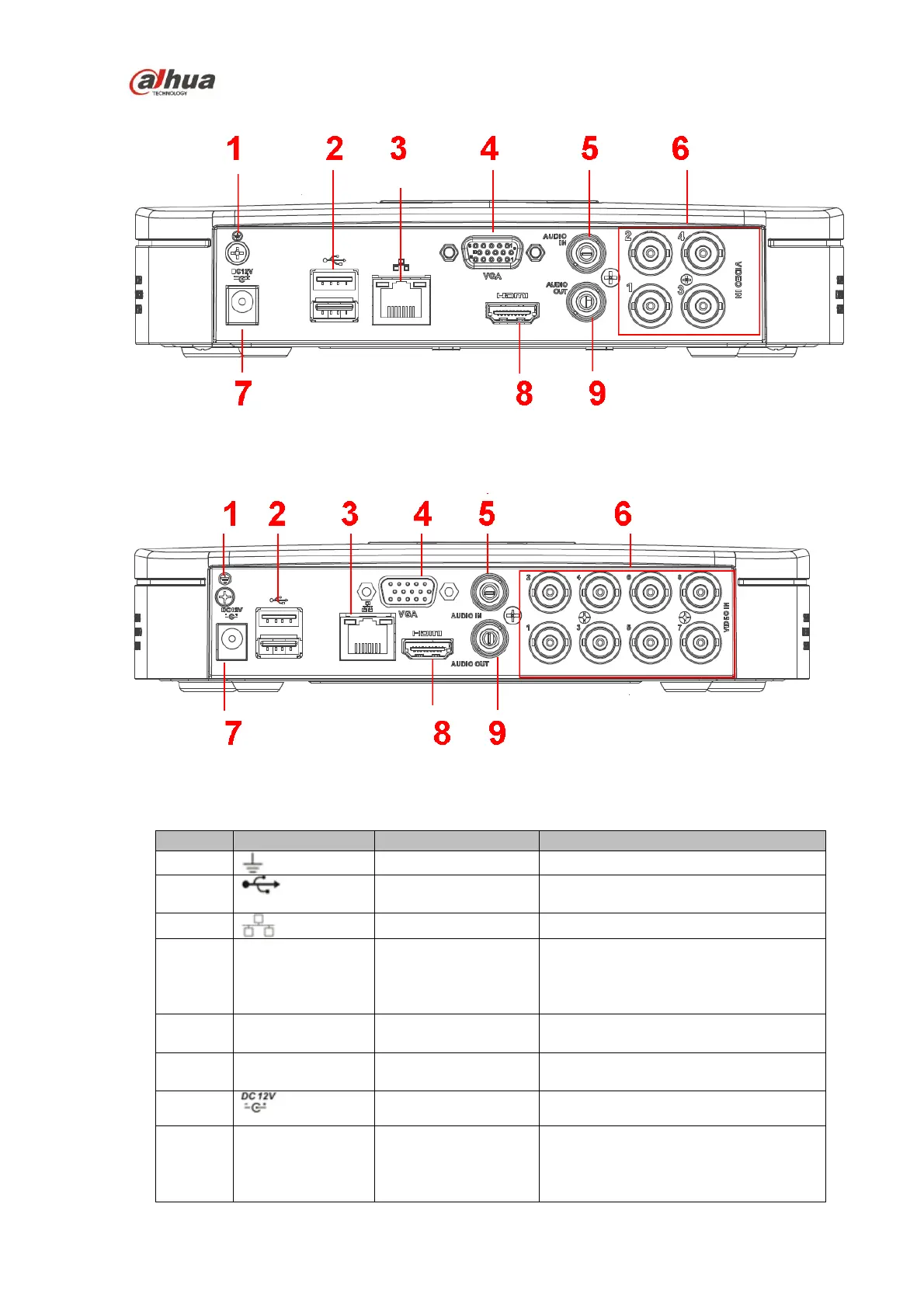 Page #54 background image