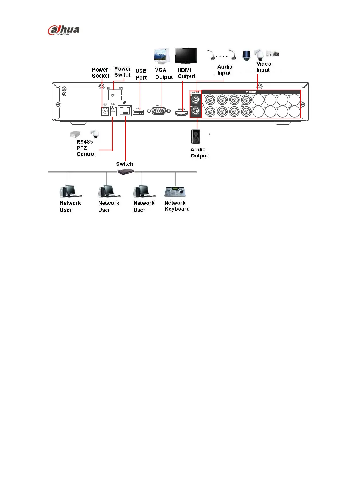 Page #92 background image