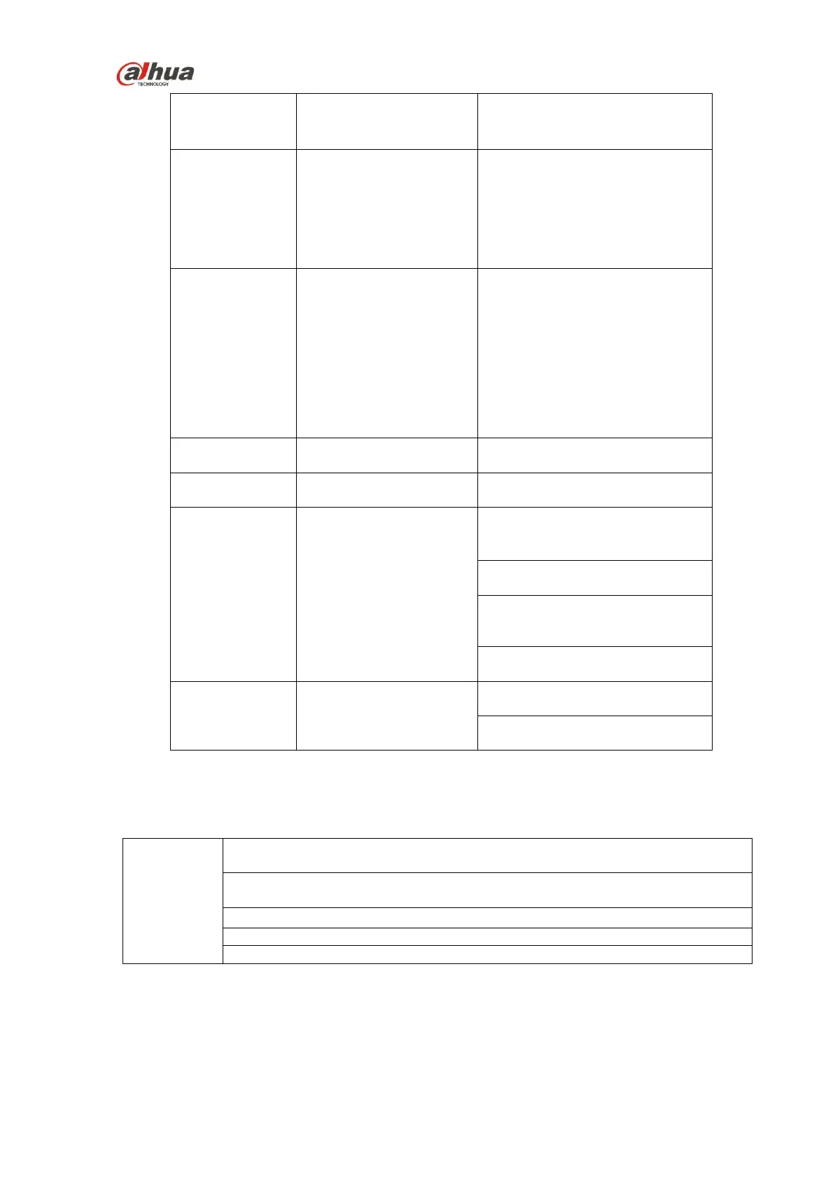Page #96 background image