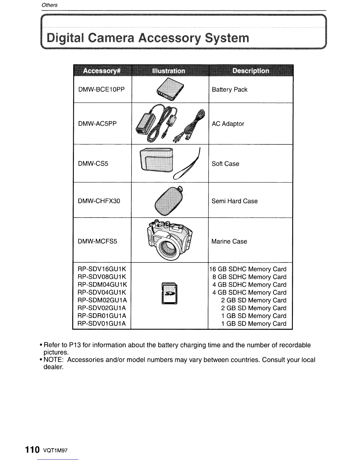 Page #110 background image