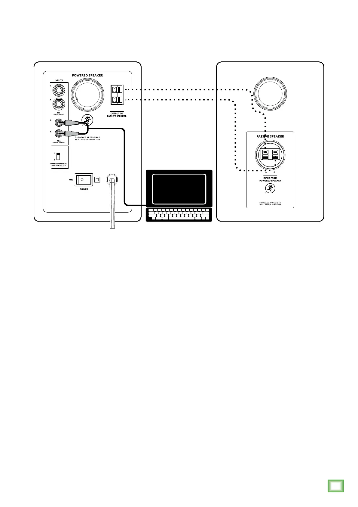 Page #5 background image