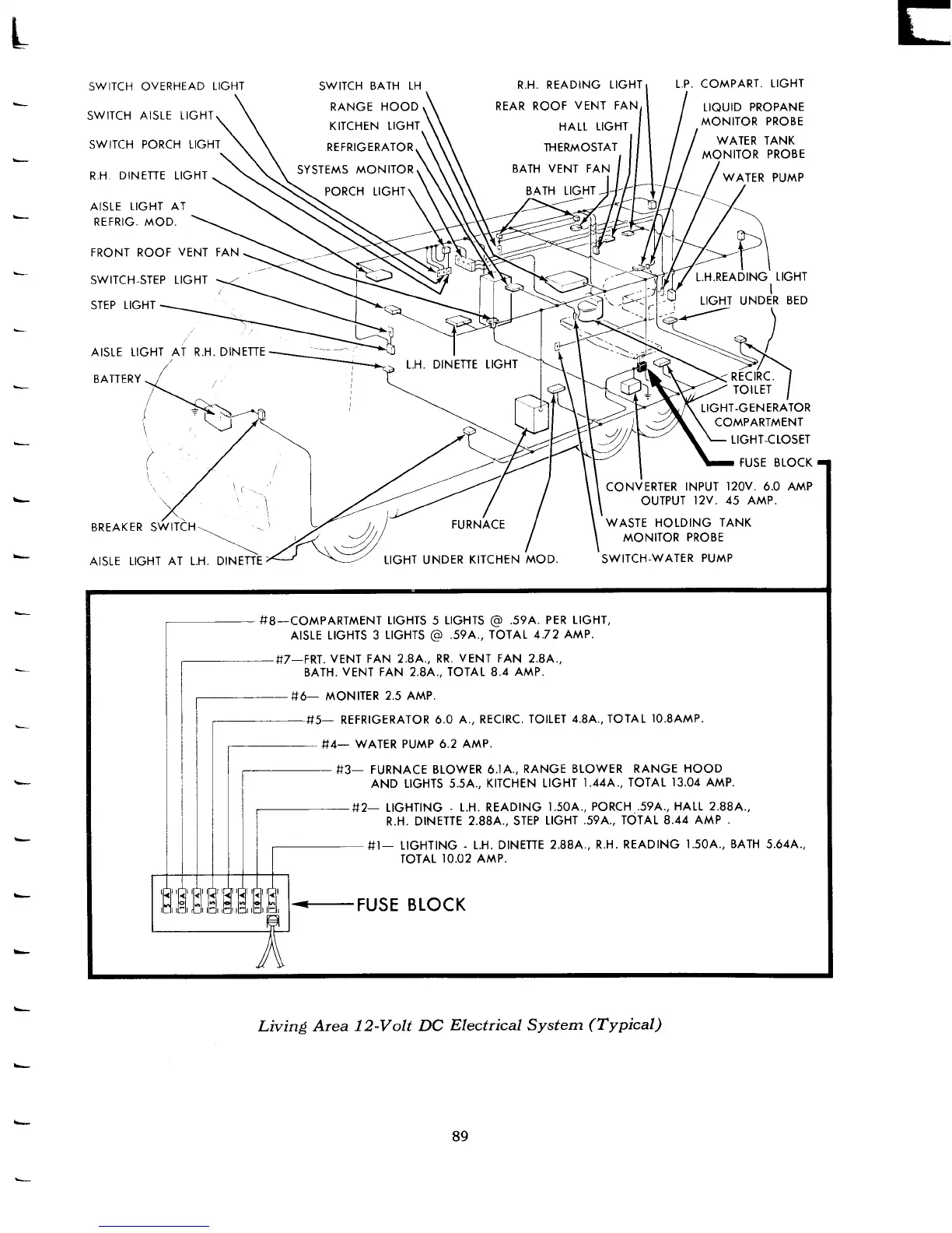 Page #91 background image