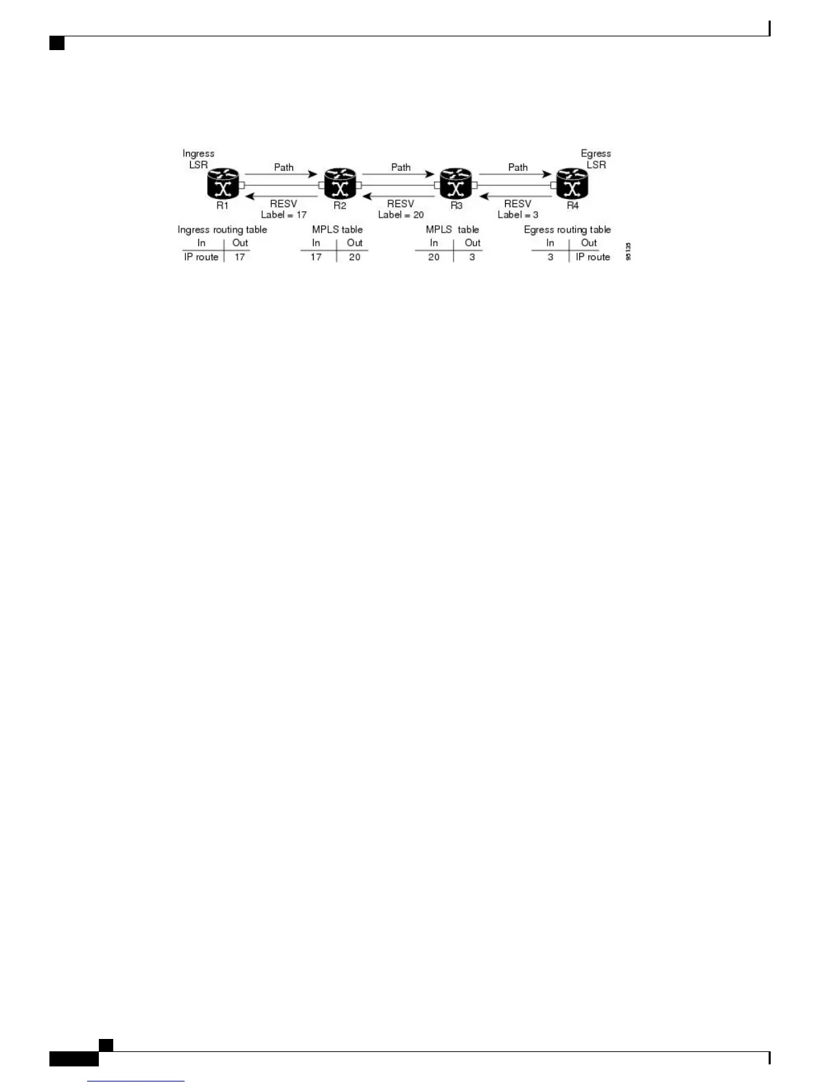 Page #132 background image