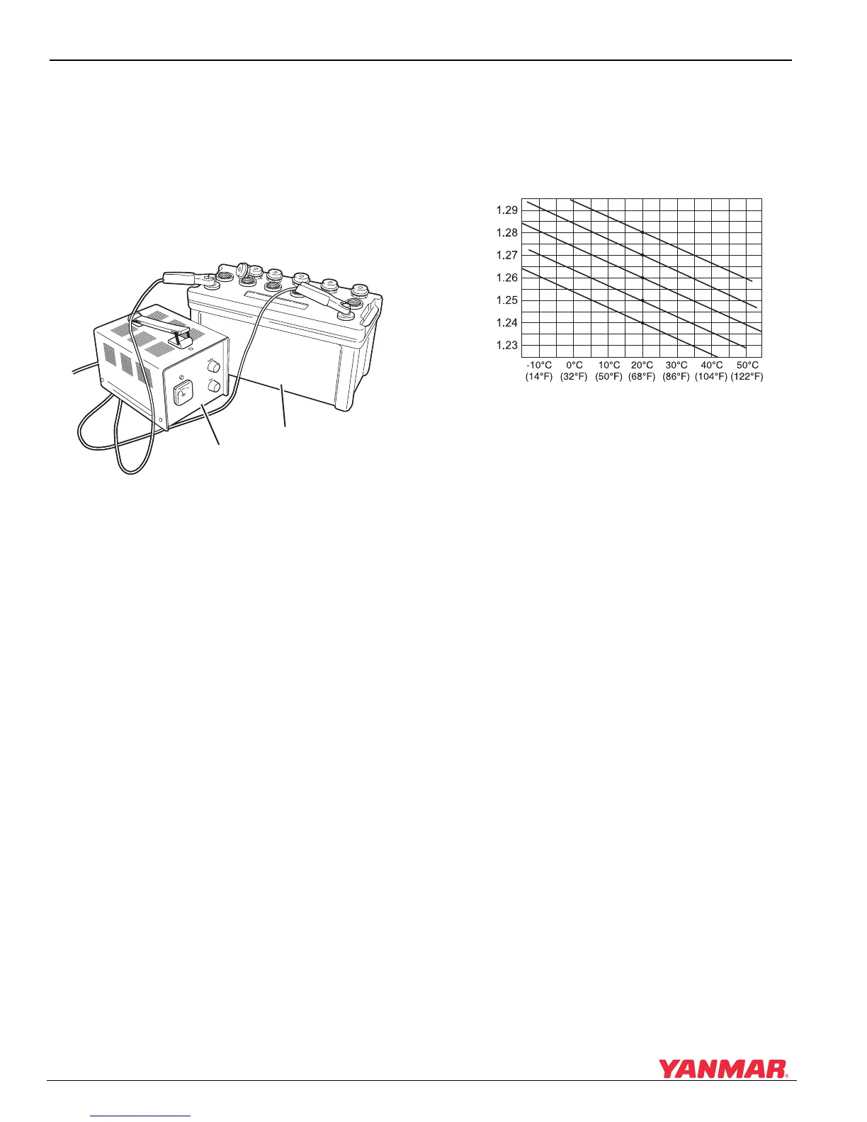 Page #272 background image