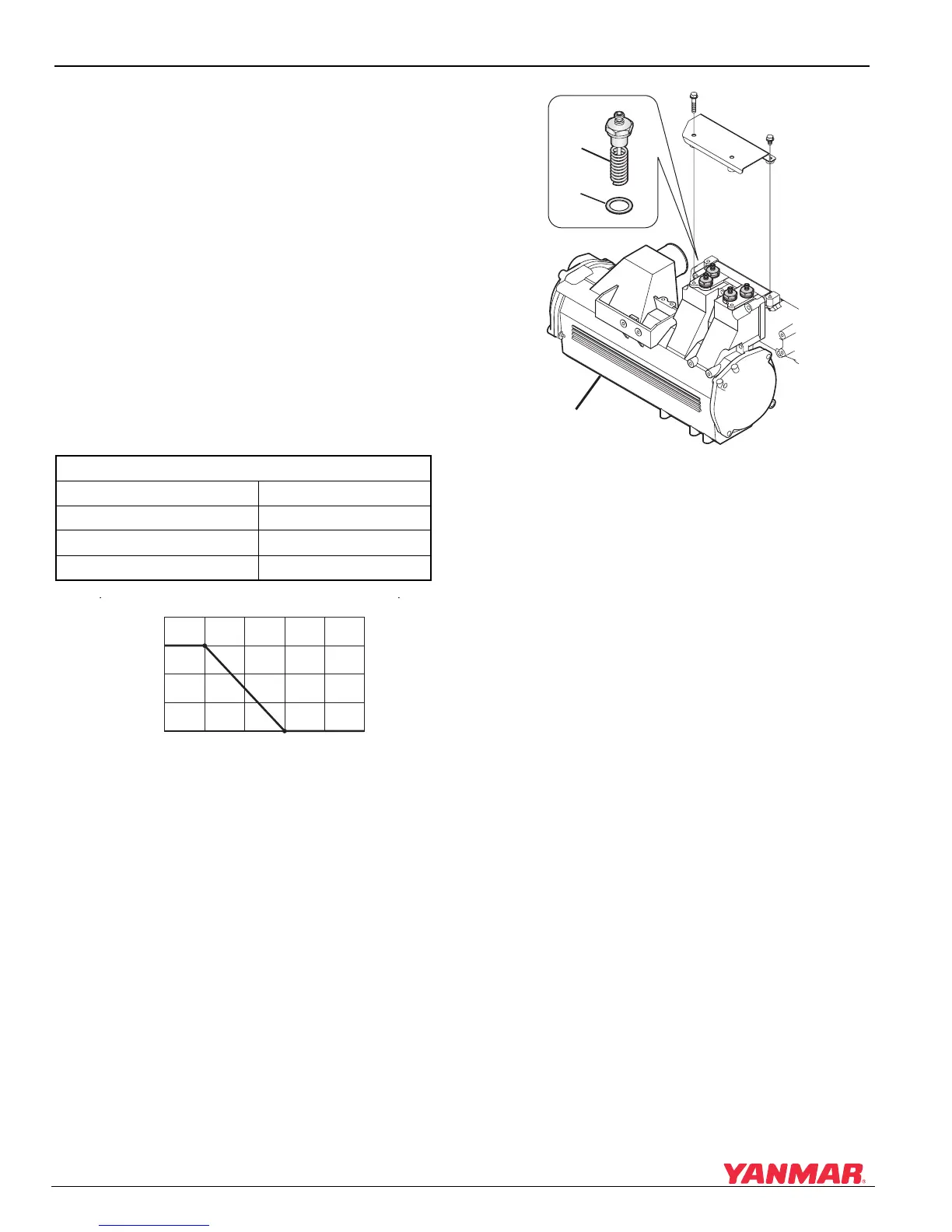 Page #280 background image