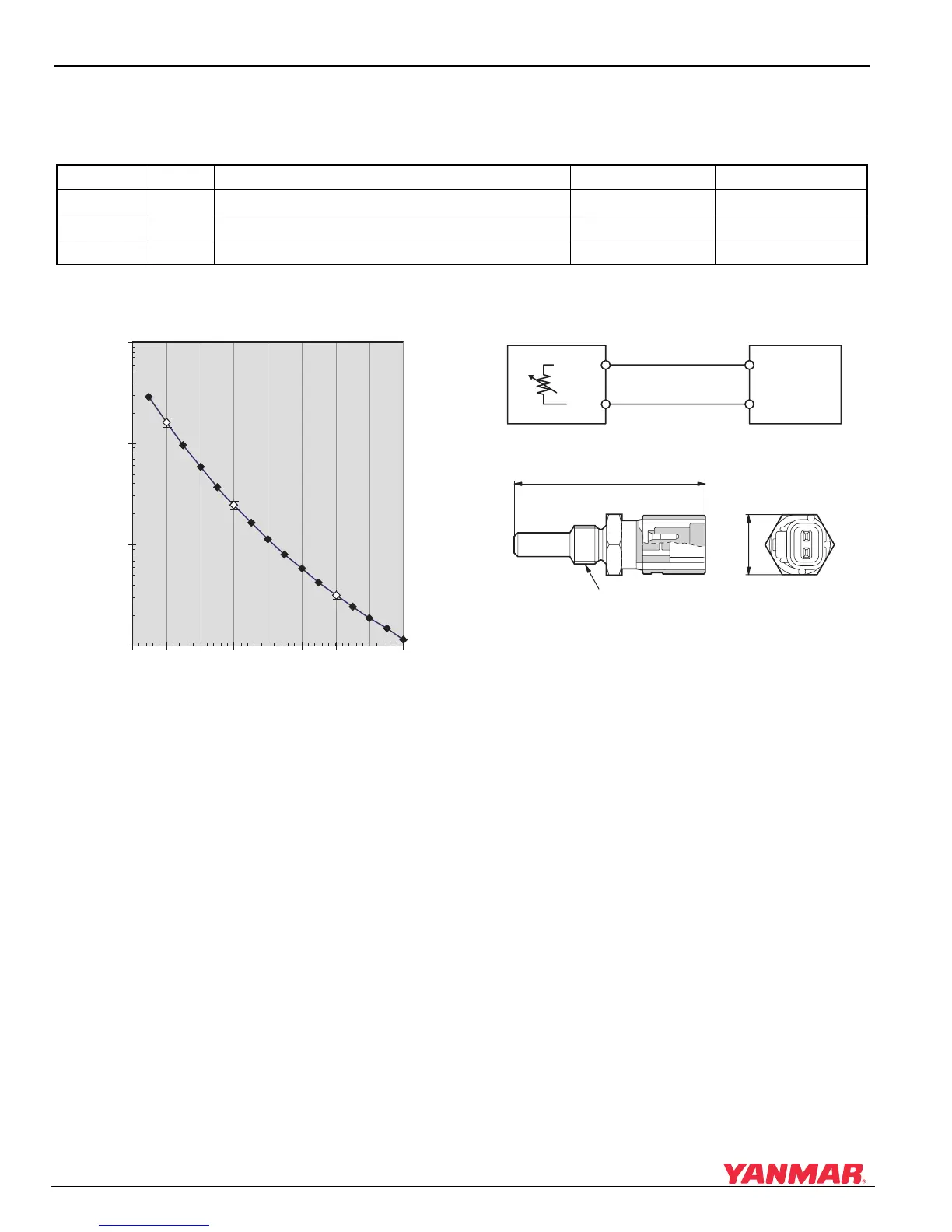 Page #330 background image