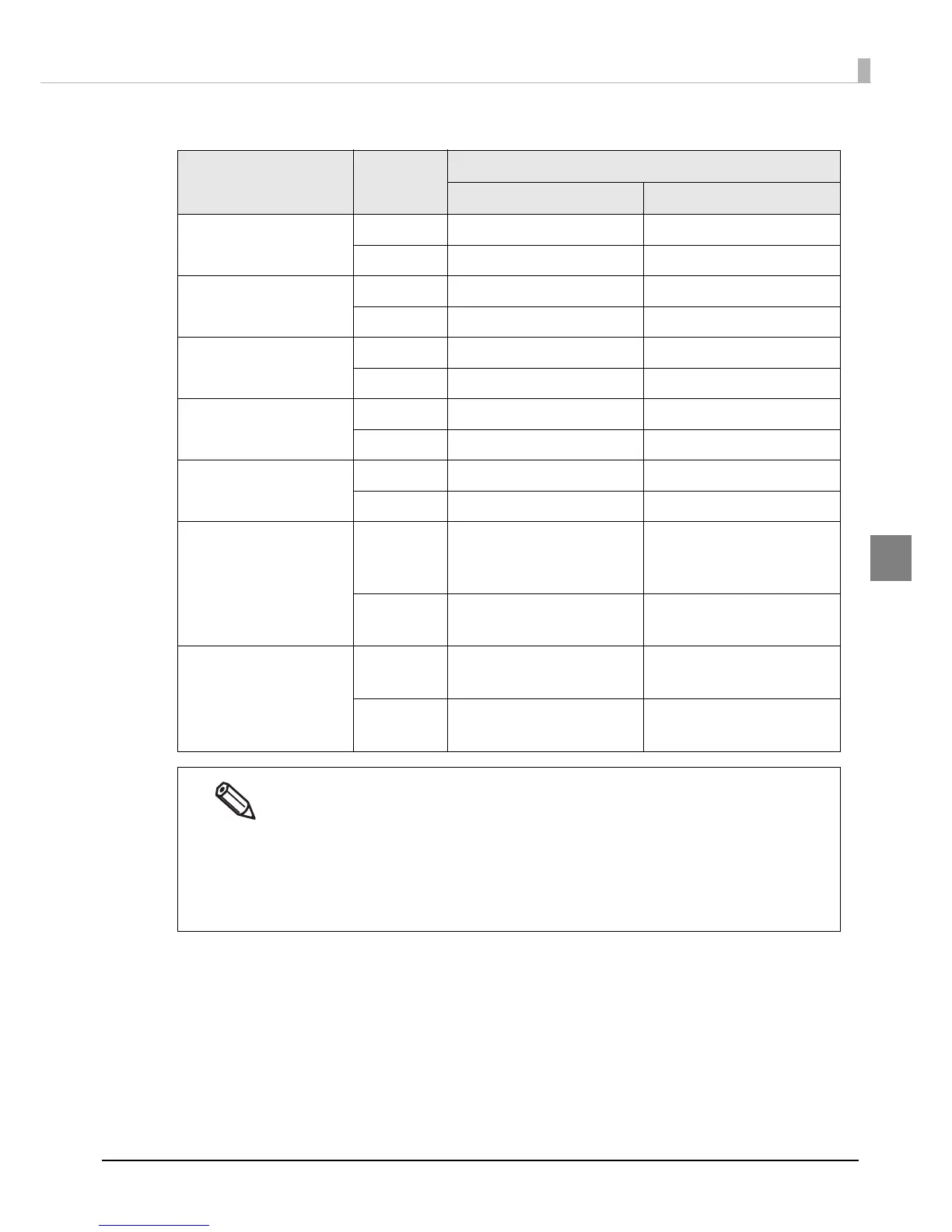 Page #125 background image