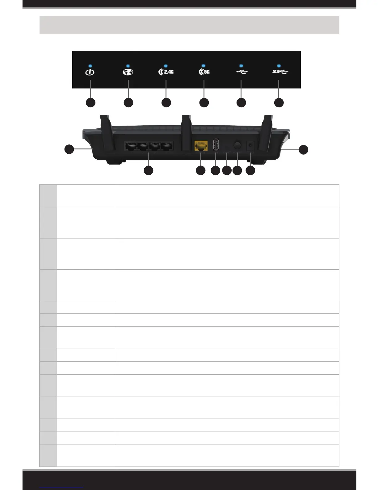 Page #3 background image